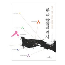 한글 글꼴의 역사, 시간의물레