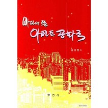 바다에 뜬 아파트 공화국, 부연사, 김성현 저