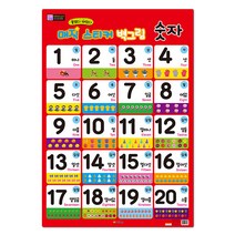 [그린키즈] 붙였다 떼었다 매직 스티커 벽그림 숫자, 그린키즈