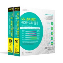 훠링 PM 1.0 나노 차량용 에어컨 필터, 10호, 2개