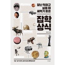 핫한 식전영상제작 인기 순위 TOP100 제품 추천