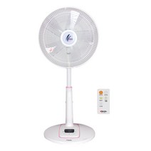 신일 리모컨 선풍기 SIF-14SRSS