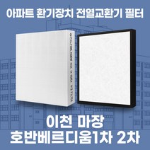 이천마장호반베르디움1차 2차 아파트 환기시스템 전열교환기 필터 H13등급, 1단지-32평, 기본세트(헤파1+프리2)