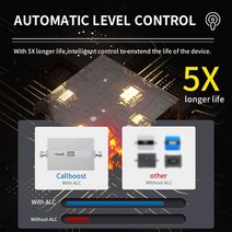 와이파이라우터 LTE라우터 Callboost 셀룰러 증폭기 4g LTE 2600 신호 부스터 모바일 네트워크 휴대 전화, 03 AU Pug