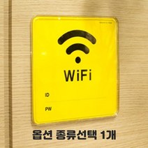 투명 케이스형 CCTV 보안카메라 녹화중 작동중 화장실 소화기 출입금지 금연 흡연 걸이형 부착형 당기세요 미세요 종류선택 1개, 와이파이 가로형 3개입
