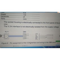 Leadshine 스테퍼 드라이브 서보 모터 pc 링크 케이블용 DB9 rs232 to rj11 6p6c 어댑터, 01 1M