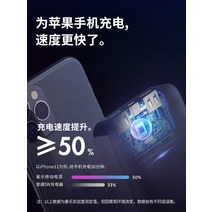 샤오미보조배터리 보조배터리20000 보조배터리C타입 자석보조배터리 보조배터리50000 샤오미보조배터리20000 보조배터리 보조배터리4000 고속충전보조배터리 보조배터리100000 무선보조배터리, 20000mAh