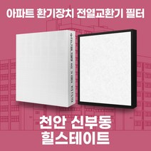 천안 힐스테이트천안신부 아파트 환기시스템 전열교환기 필터 H13등급, 150C, 기본세트(헤파1+프리2)