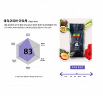 [가배인] [기획전] 100g 맛있는원두 에티오피아 아리차, 홀빈