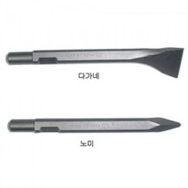 [시나노]에어치즐 (MF-22용), 노미(12*165mm)