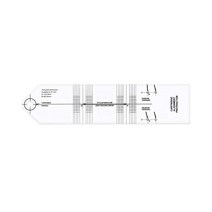 kwmobile Cartridge Alignment Protractor - Straight Ruler Tool for Record Player Turntable Vinyl Phon