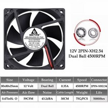 산업용 배풍기 송풍기 공업용 환풍기 gdstime dc 5v 12v 24v 48v 80mm 8025 컴퓨터 케이스 팬 80x80x25mm pc 케이스 cpu 브러시리스 냉각 팬, 12v 투 볼 4500rpm, 2pcs 8025 팬