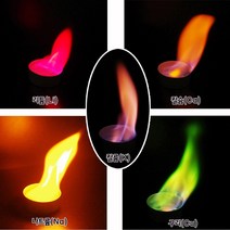 원소 불꽃 반응 (10인) 색깔반응 초등 과학 실험 방과후 수업