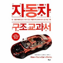 자동차 구조 교과서, 상품명