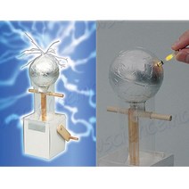 수동식 반데그래프 만들기 (HS), 상세페이지 참조