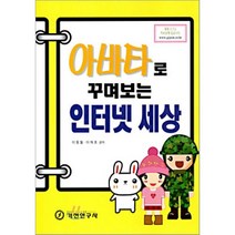 아바타로 꾸며보는 인터넷 세상, 기전연구사