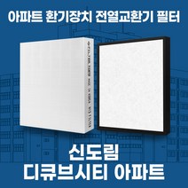 신도림 디큐브시티 아파트 환기시스템 전열교환기 필터 H13등급 공동구매, 75평, 기본세트(헤파1+프리2)