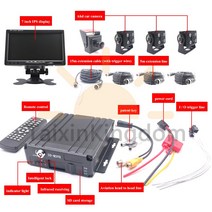 어라운드뷰 차량 360도 스카이뷰NTSC / PAL 4CH 트럭 세트 ahd 1080p mdvr 로컬 재생 블랙 박스 반전 이미, 한개옵션0
