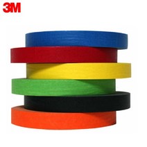1+1 실리콘작업 번짐방지 마스킹테이프 15mm 베란다도장 잔사없는 추천, 3M 흑색
