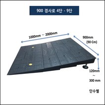 900경사로 1단: 900-400-50 고무패드 휠체어경사로 대차경사로 운반수레 진입판 차량진입판 경사판 경사로 턱진입판 경계석턱 진입로턱 계단턱 건축현장