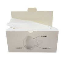 싼마스크 숨쉬는 국민 공산품 흰 앞면 귀안아픈 원데이 마스크, 3D입체마스크 30매입