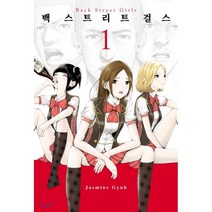 백 스트리트 걸스 1, 학산문화사