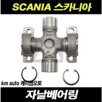스카니아 자날베어링 십자베어링 텐덤 덤프 추레라 카고, 노 구리스타입, Ø57x164