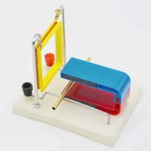 전류방향 전자기력 과학수업 실험키트 체험학습 오른나사 초등기관 N극찾기