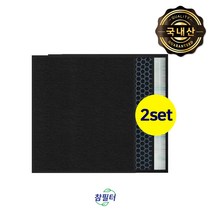 AP-1515D 필터 웅진 호환필터 프리미엄 2세트/1717A, 단품