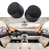 자동차 차량 스피커 오디오 2pcs 서브 우퍼 도어 자동 트위터 스테레오 음악 고음 혼, 없음