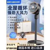 써큘레이터 추천 선풍기 에어젯 공기 순환기 저소음 일본 수입 MUJI 독일 순환 팬 바닥 데스크탑 강력하고 작은 조용한, [04] [편안한 스타일/화이트] 3단 풍속 조절 +