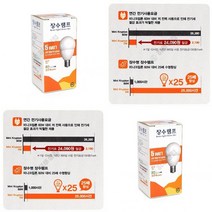 장수 크립톤5W 17B 전구 주백색전구 책상전등 전구조명 할로겐전구교체 침대무드등 볼전구 촛불조명 미니전구 거