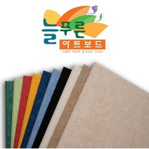 늘푸른아트보드 셀프방음 흡음제 셀프방음제 9T 600mm x 600mm, 스카이블루(1장)