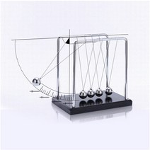 뉴턴의 진자운동(중형)-ISB