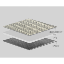 DLM 국산 캠핑 매트 돗자리 텐트 야외 카페트 바닥 휴대용 이너 등산 패드 접이식