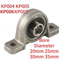 니들베어링 볼 베개 블록 장착 베어링 KP004 KP005 KP006 KP007 축 직경 20/25/30/35mm 보어 샤프트 구면 롤러 수직, KFL005 25mm, 1pc