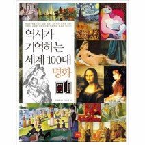 역사가 기억하는 세계 100대 명화, 상품명