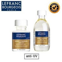 르프랑 무광 매트 픽쳐 바니쉬 anti-UV 보조제 마감제 / 옵션선택, 75ml