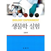 생물학 실험, 녹문당