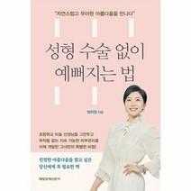 성형 수술 없이 예뻐지는 법, 상품명
