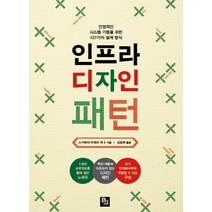 인프라 디자인 패턴:안정적인 시스템 가동을 위한 127가지 설계 방식, 비제이퍼블릭