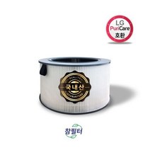 LG 퓨리케어 360 공기청정기 AS228DWE필터 일반형