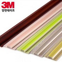 ForU343 주름판 1m 유치원 어린이집 안전용품 손보호장치, ○선택:브라운●