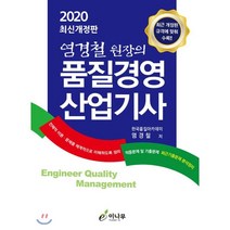 신인사관리박경규 TOP100으로 보는 인기 상품