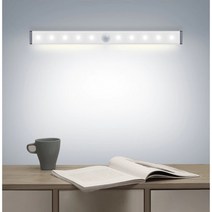 LED 원형 바형 무선 센서등 무드등 현관 침대 계단 조명, 원형센서등(주광색(형광색)
