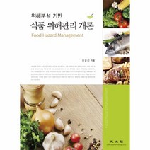 식품 위해 관리개론 위해분석기반, 상품명