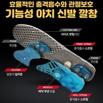 기능성깔창 인솔 군대 아치 기능성 푹신한 쿠션 군화 운동화 골프화 신발 깔창[호&준 썸팅스토어], 블랙(255~275)