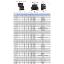 Mod 1 피니언 기어 10T 12T 14T 보어 4 5 6 6.35 7mm 45 스틸 스퍼 기어 변속기 액세서리 모터 부품, 09 1M-14T Bore 5mm_02 2Pcs