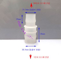 배관재 이경연결구 (1인치 - 3/4인치)