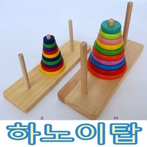 IQPLUS 소마 하노이, 테트리스40p(고급)